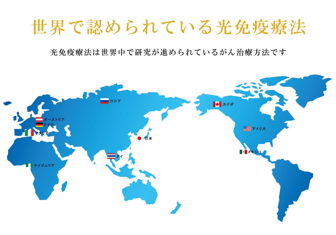 世界で認められている光免疫療法